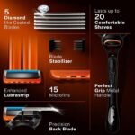 Gillette Fusion5 Razor