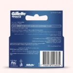 Gillette Mach3 Cartridge